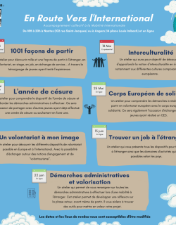 job étranger