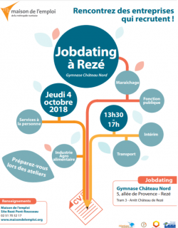 Jobdating : des entreprises recrutent à Rezé
