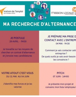 Ma recherche d&#039;alternance_maison de l&#039;emploi_mission locale_nantes_avril à juin 2021