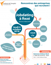 Jobdating : des entreprises recrutent à Rezé