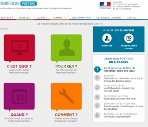 Admission post-bac (APB) 2015 Admission post-bac (APB) 2015