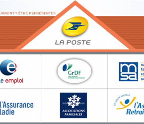 Maisons de services au public en Pays de la Loire-Portail national Maisons de services au public en Pays de la Loire-Portail national