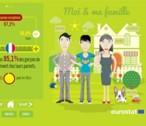 Quizz Jeunes Européens Quizz Jeunes Européens