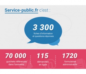 Nouveau Service-public.fr - Information administrative et démarches quotidiennes Nouveau Service-public.fr - Information administrative et démarches quotidiennes