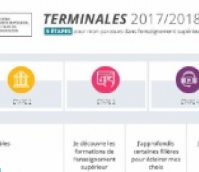 www.terminales2017-2018.fr_Onisep_Parcoursup 2017 2018_Admission post-bac 2017 2018 www.terminales2017-2018.fr_Onisep_Parcoursup 2017 2018_Admission post-bac 2017 2018