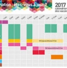 Calendrier des vaccinations et des recommandations vaccinales 2017
