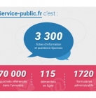 Nouveau Service-public.fr - Information administrative et démarches quotidiennes